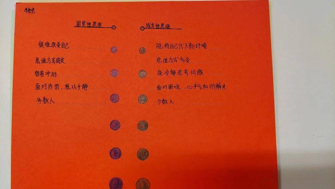 心海哈辉简谱_青青子衿哈辉简谱(2)