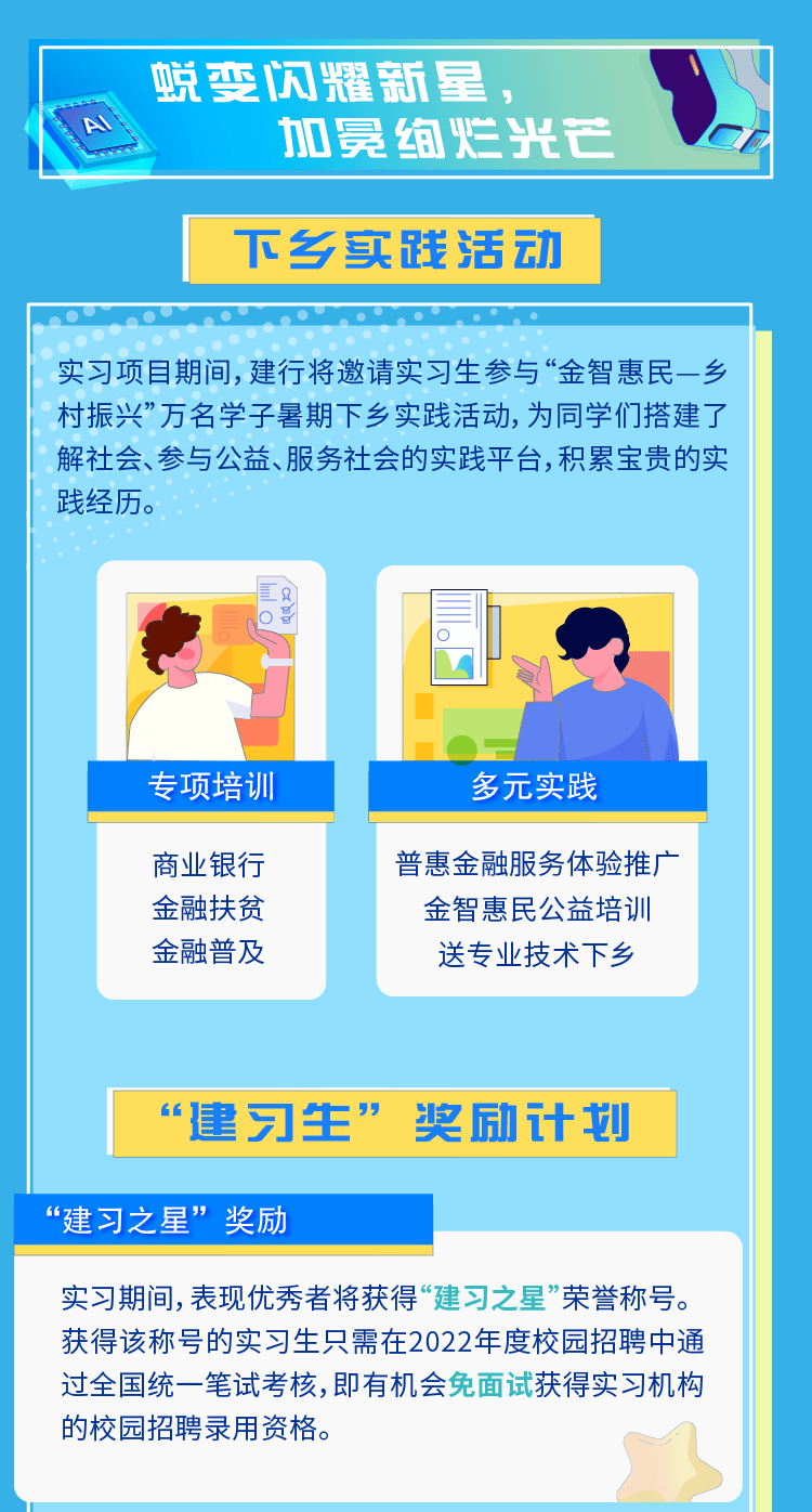 实习生招聘网_张唯靖Maggie的主页(3)