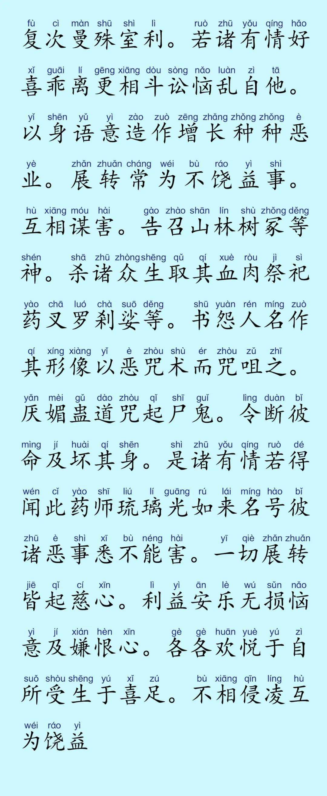 琉璃光药师佛本愿经图片