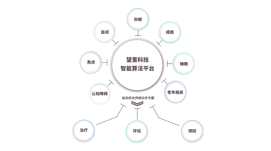 446390818d4f41b8b81783f7a1475262.png