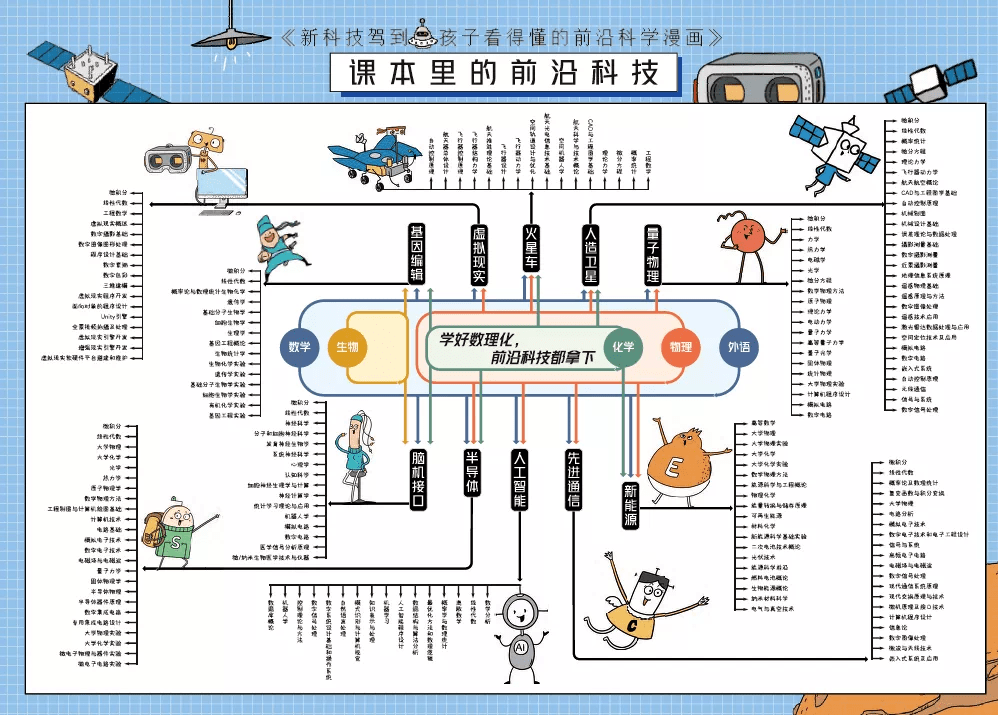 新疆棉花思维导图图片