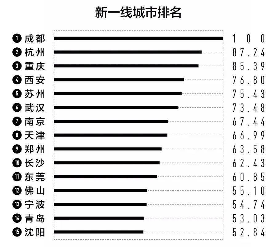 阜阳gdp2021公布_18省份公布一季度GDP增速 这6个省市跑赢全国,湖北暂列第一