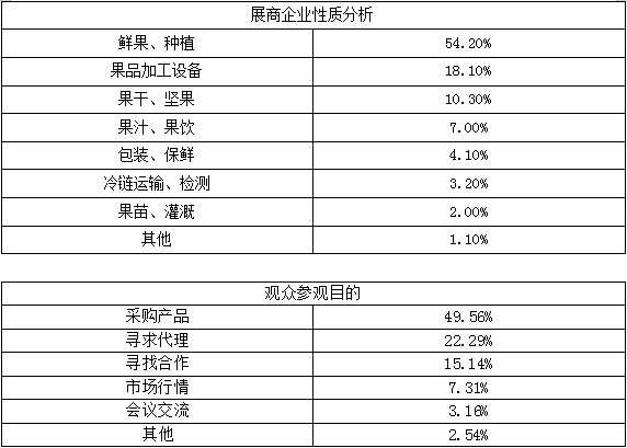 越南和广西的gdp谁多_印度笑了 继印度之后,又一国扬言五年内超越中国,看数据对比(3)