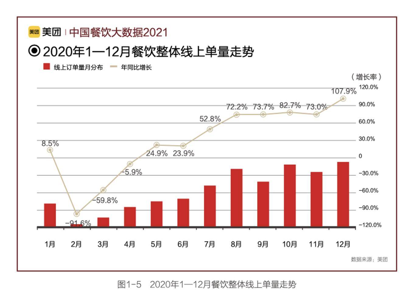 泸县云龙2021年gdp_四川省泸州市泸县云龙镇邮政编码多少(3)