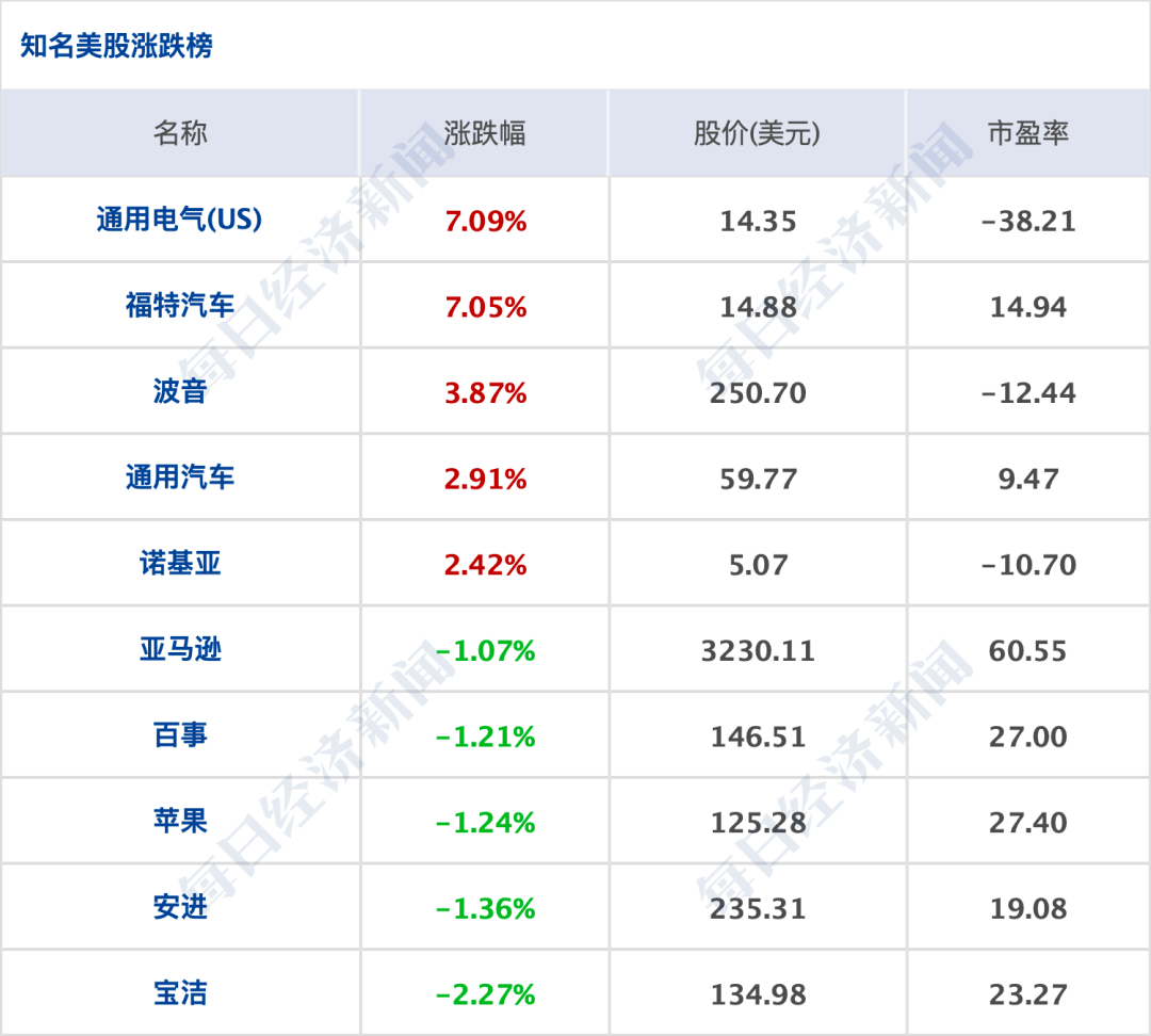 綦江不算万盛的GDP_廉江到重庆的火车到到不到綦江停车去万盛(3)