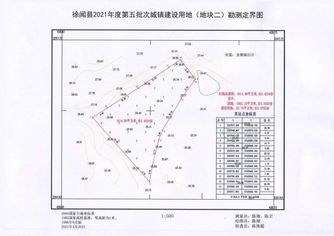 2021兴化东台乡镇gdp对比_关注 宁波市乡镇 街道 新冠肺炎疫情风险等级 2月29日发布