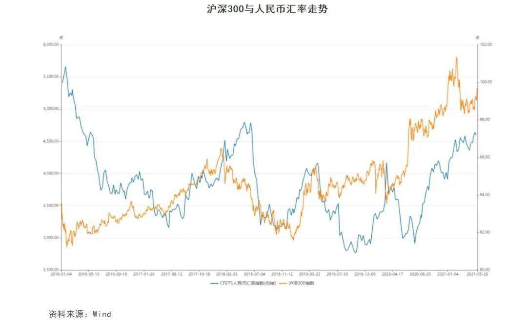 摩根士丹利中国gdp_大摩 中国2016年会降息两次 GDP增速放缓至6.7