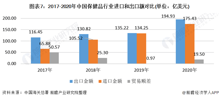 人口老龄化带来的商机_医药集采 灵魂砍价 的背后 事关国家民生大账(2)