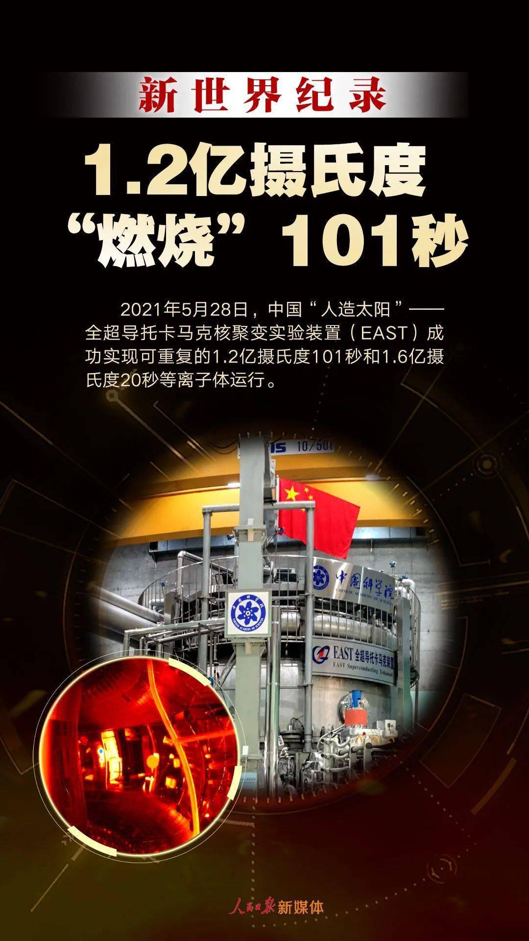 物理|新世界纪录！突破100秒！