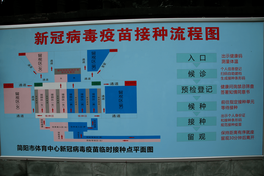 数字化接种门诊设计图图片