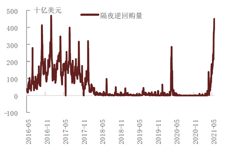 淮安今年gdp会倒退吗_标普预测 2020年,印度GDP下滑5 ,2021年回升到8.5 中 美 日呢(3)