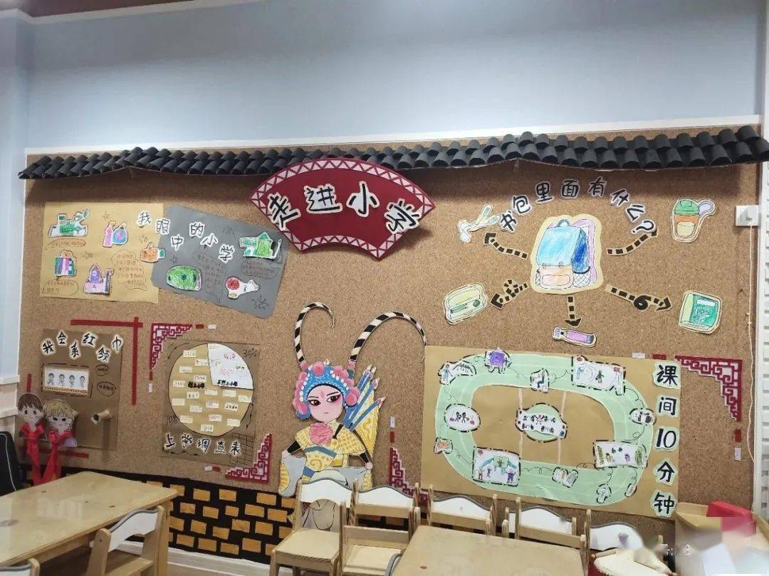 幼小銜接大班主題牆高高興興上小學系列