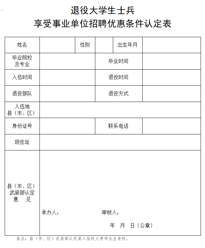 孟州市人口_正式编制!焦作孟州事业单位招聘259人,专科、往届可报!