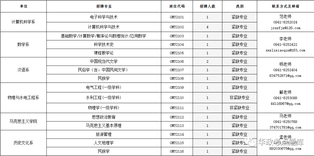 甘肃回族人口_盘州少数民族 回族(3)