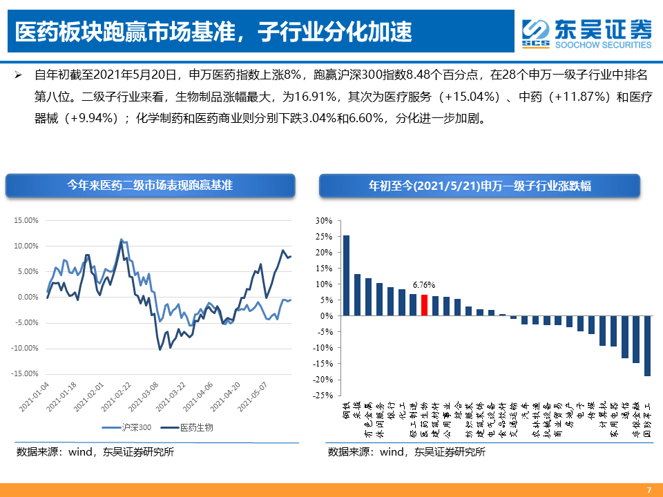 人口分析方法_中国省际人口空间格局演化的分析方法与实证(2)