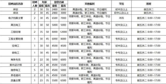 2021年延吉市人口_以赛竞技 延吉市企业职工一展风采(3)