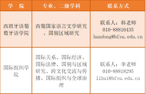 北京日语招聘_2020年全国日语人才招聘需求市场分析