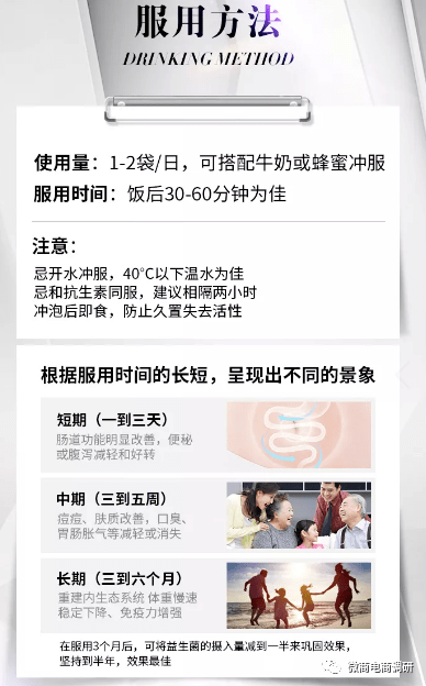 姵态号称数千人年收入20万 益生菌竟被包装出医疗作用？(图19)