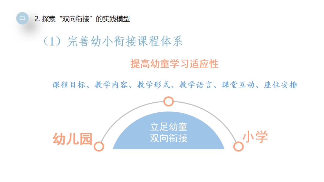 学前教育基本原理是什么课程_学前教育原理思维导图(3)