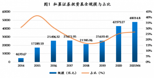 中国未来人口将跌到7亿_中国中东部高温波及7亿人口 未来三天仍持续(3)