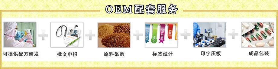 百合股份IPO：保健品贴牌“想贴就贴” 批号过期仍在用？ (图4)