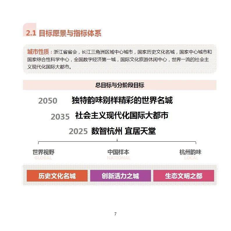 临平人口2021总人数_2035年,杭州常住人口1500万人左右,服务管理人口2000万人左右(2)