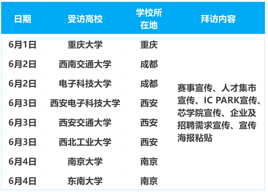 754dedc8b5f84fe98608f7c2e5c688b6.png