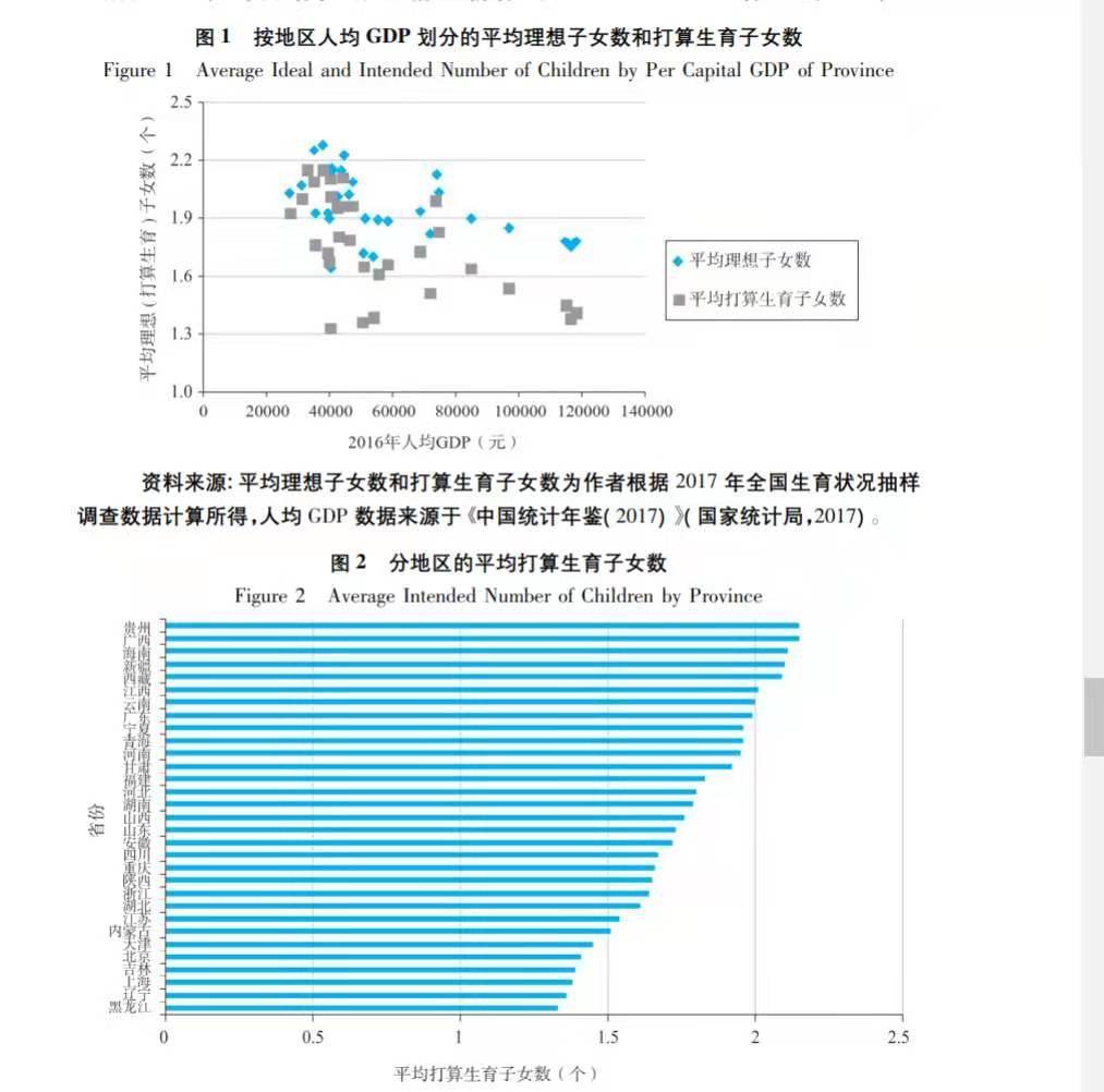 进人口和求嗣哪个说是生小孩的_古代历史上,为什么生男孩叫“添丁”,生女孩