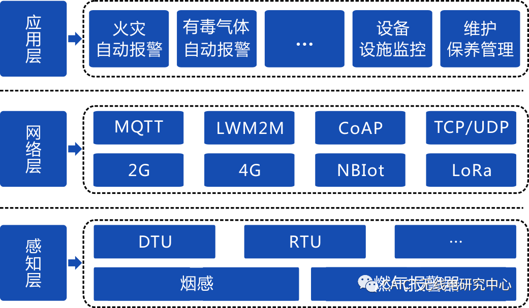 8e1e78b8d5c54b79b980824ce1d665a4.png
