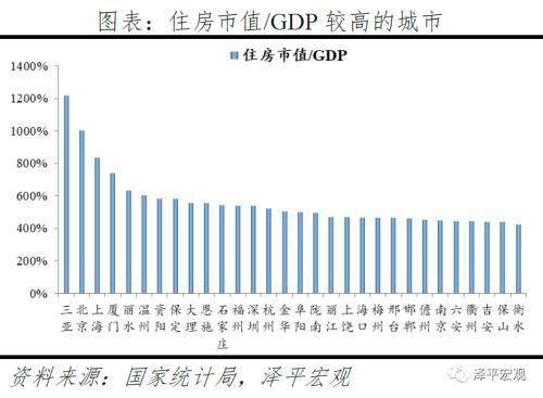 均衡水平与gdp_莲都区招商网 招商网络 莲都区招商引资 优惠政策