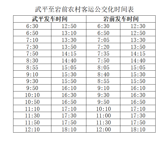 武平发布城区,农村发车时间及线路～转发收藏!