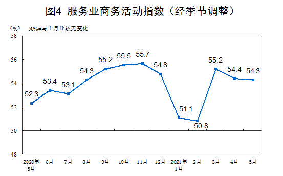 c6103fadac8d40d090f8710939475429.png