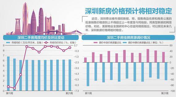 德城区gdp为什么不算开发区_烟台的真面目,是时候揭开让大家知道了