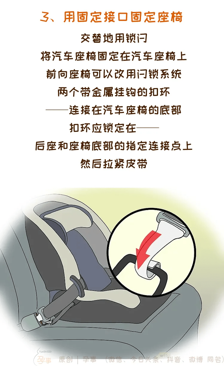 儿童安全座椅纳入全国性立法快来学正确的安装和使用方法