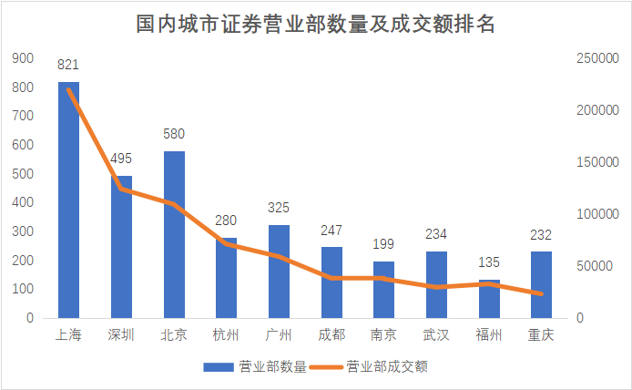 全球gdp不到百亿的城市_中国最有名的镇,GDP不到百亿,知名度超过大部分地级市(3)