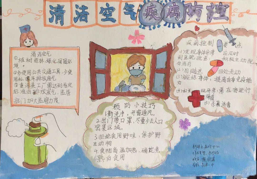 清洁空气与疾病防控市级获奖作品展示中小学生征文和绘画类作品