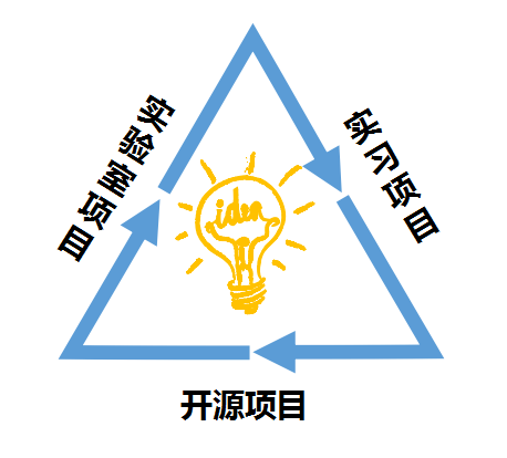 55e10ae526284a07b7fe75d135fe981b.png