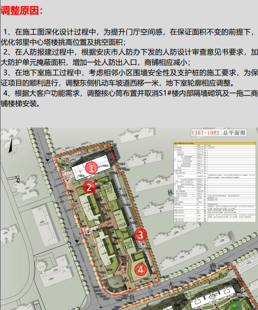 來源/安慶市自然資源和規劃局1,安房網的所有原創新聞作品(包括新聞