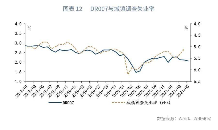 gdp折算指数怎么算通货膨胀率_罗马尼亚11月份通货膨胀率降至近一年的低点 中国文财网