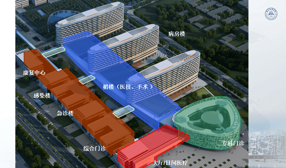 北京天坛医院布局图图片
