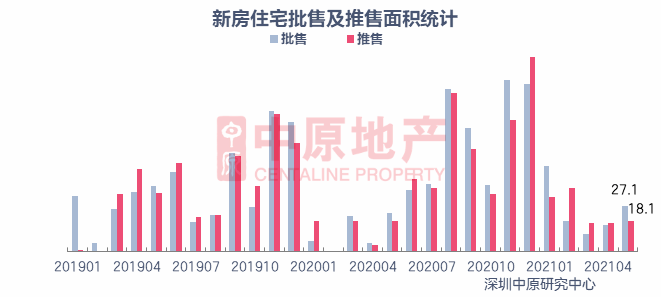 gdp是一坨大便的交易_都城国际平台合法吗 盘面正规吗 有没有监管资质呢(2)