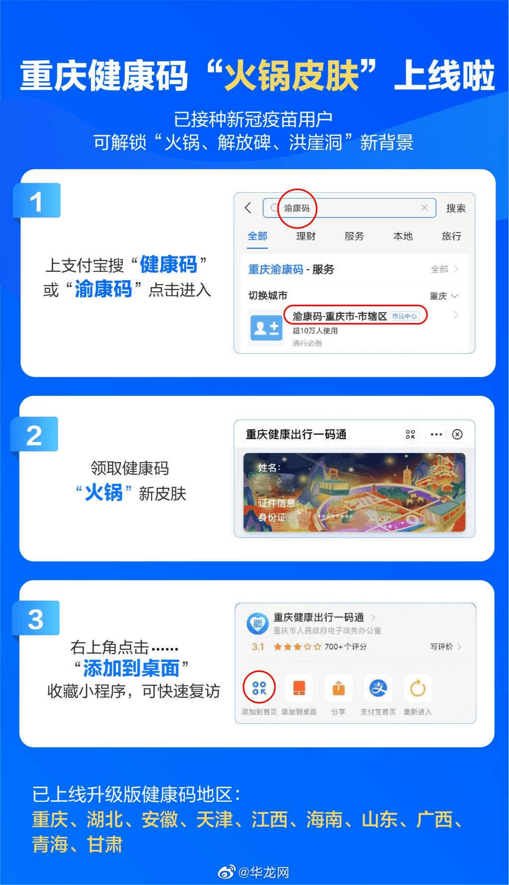 渝康码“火锅皮肤”，上新！