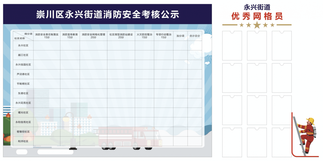 网格化管理体现什么原理_体现网格化管理照片(2)