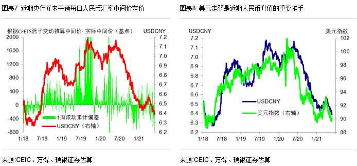 经济学家对gdp的认识_都占中国GDP三分之一了,你们还不知道数字经济是什么(3)