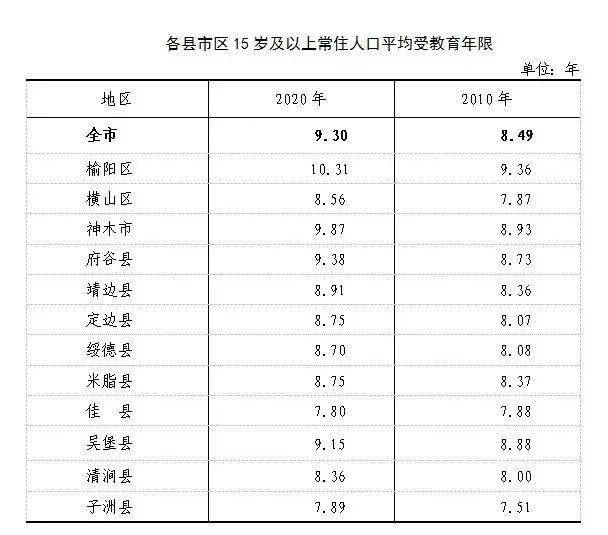 定边人口_定边县的人口