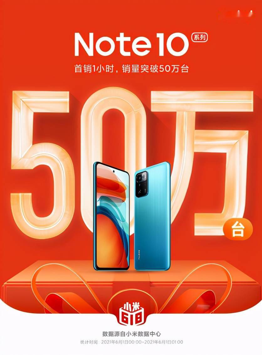 旗舰芯小金刚redmi note10系列火爆至极!1小时销量突破50万台