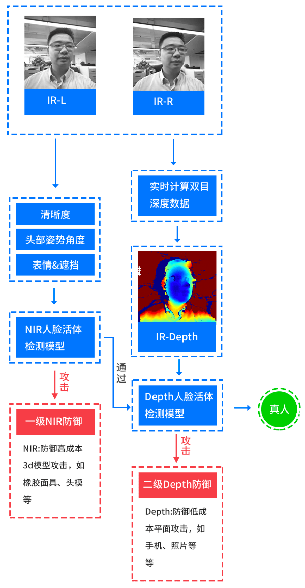 4b7a35ff198245bd9d9f59413197fc66.png