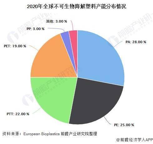 绿色gdp将纳入经济发展成本_重磅 绿色GDP 正式纳入江苏官方考核体系(3)