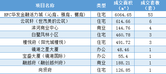 2021绍兴上虞GDP_2021年一季度GDP中国进一步拉近美国 另附德国 法国GDP成绩(2)