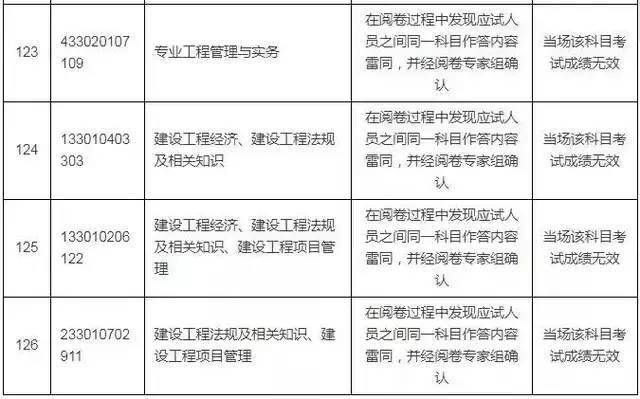 顺义人口管理员考试题_大家知道哪有北京实有人口管理员历年笔试题吗